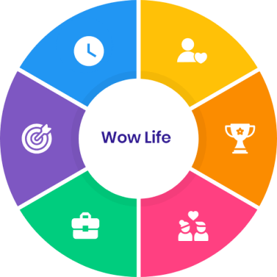 wow_life_without_stroke